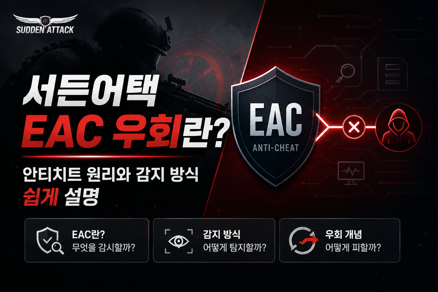 서든어택 EAC 안티치트 우회 원리 설명