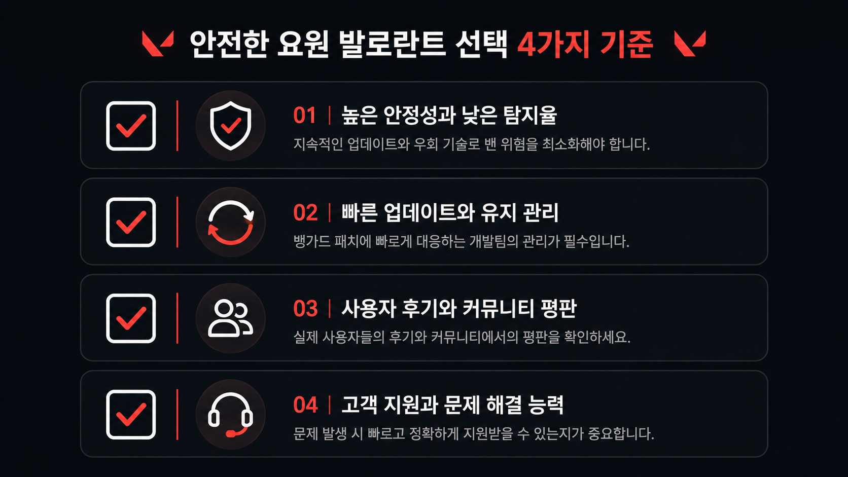발로란트 핵 선택 기준 체크리스트